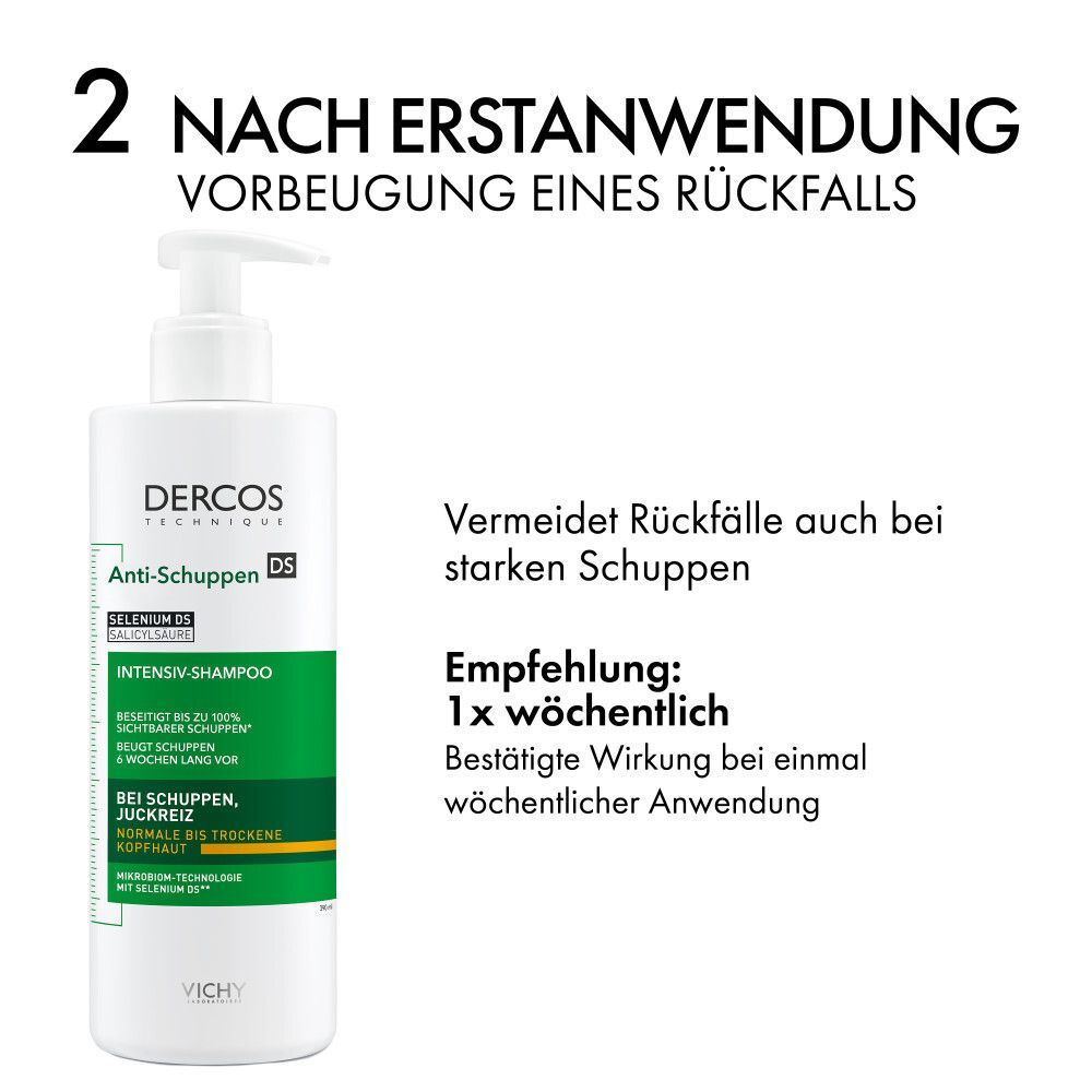 Anwendungshinweise: 2. Nach der Erstanwendung, Vorbeugung eines Rückfalls. Empfehlung: 1x wöchentlich.