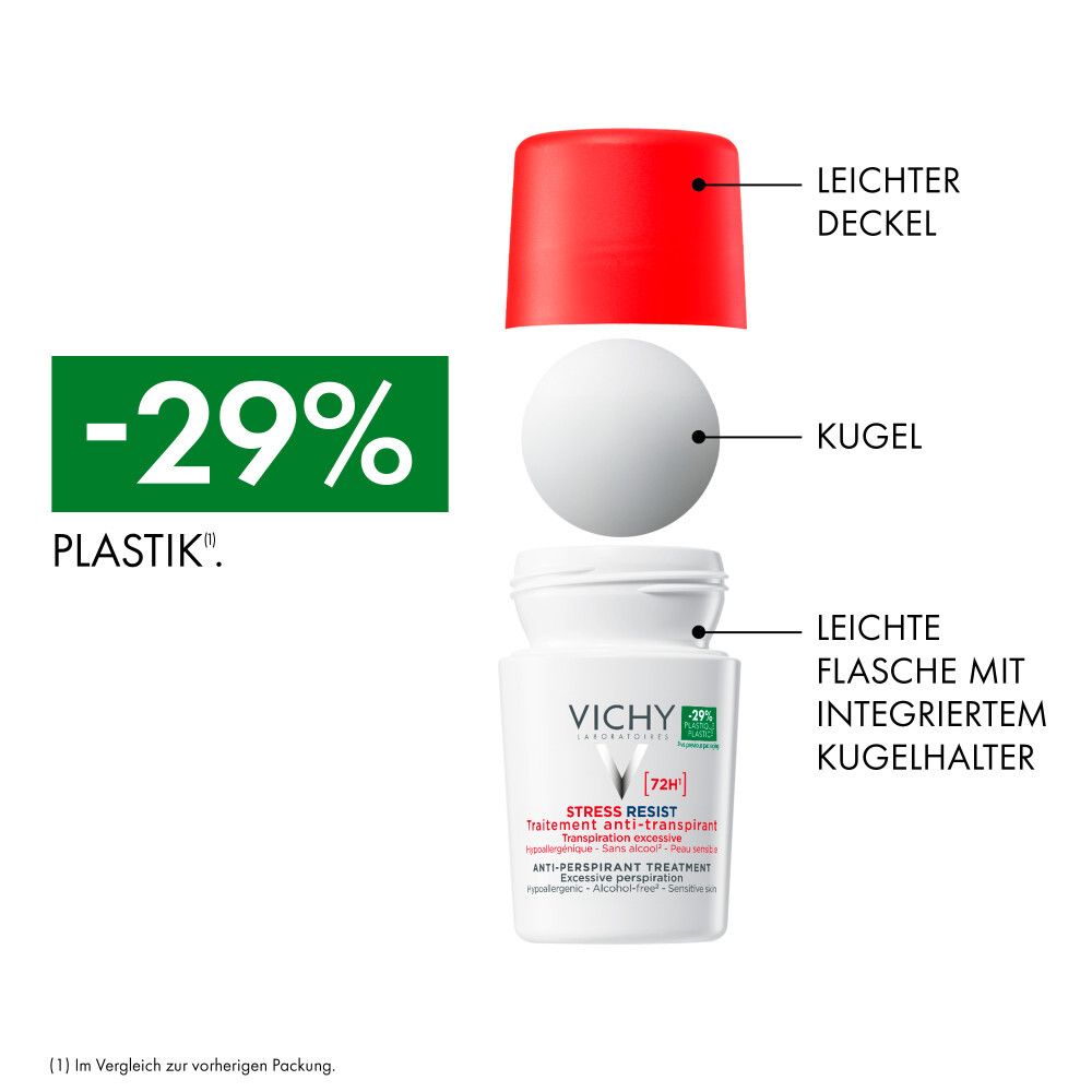 Explodierte Ansicht des Vichy Deo Roll-ons. Text: -29% Plastik.