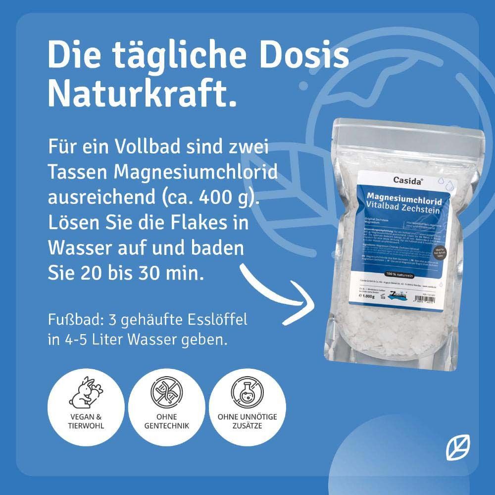 Produktverpackung mit Text: Die tägliche Dosis Naturkraft. Anweisungen für Voll- und Fußbad. Vegan & tierwohl, ohne Gentechnik, ohne Zusätze.