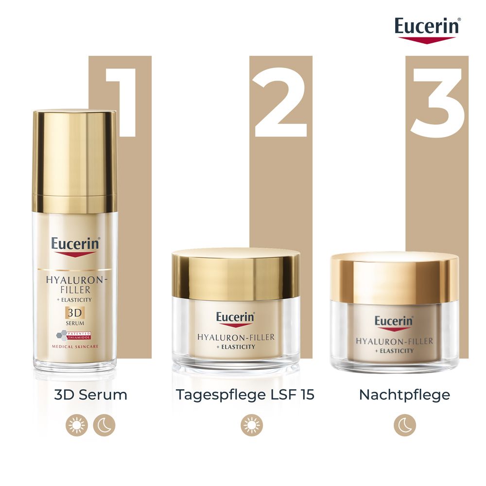 Eucerin® HYALURON-FILLER + ELASTICITY Tagespflege LSF 15 – Gesichtscreme zur Minderung tiefer Falten – Anti-Aging Creme gegen Altersflecken