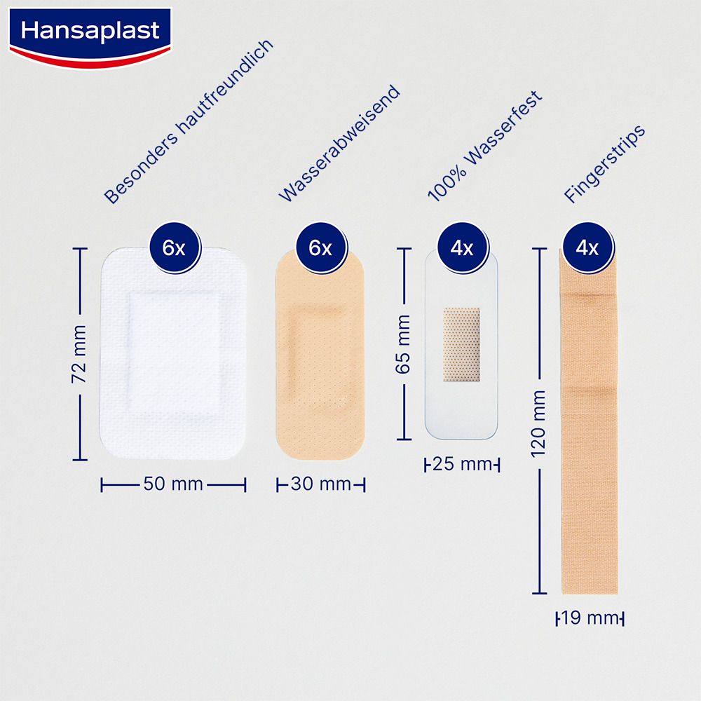 Hansaplast Erste Hilfe Pflaster Mix Strips - Jetzt 20% sparen mit dem Code "pflaster20"