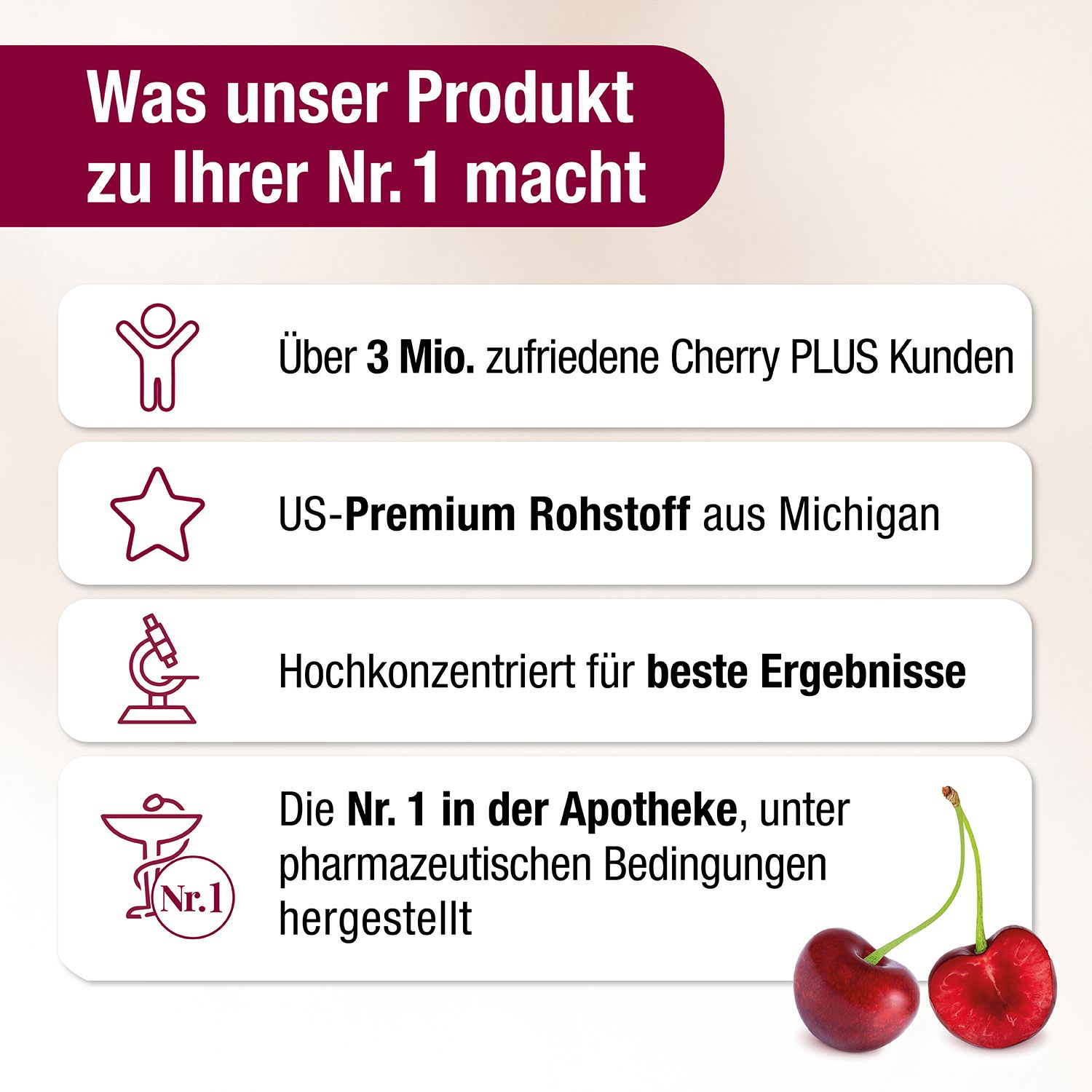 CHERRY PLUS® - Montmorency-Sauerkirsch-Kapseln