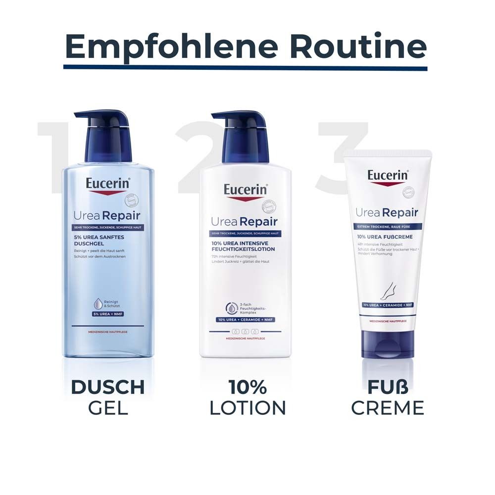 Eucerin® UreaRepair 10% Urea Intensive Feuchtigkeitslotion – Körperlotion für sehr trockene bis extrem trockene Haut - Jetzt 20% sparen mit Code "eucerin20"