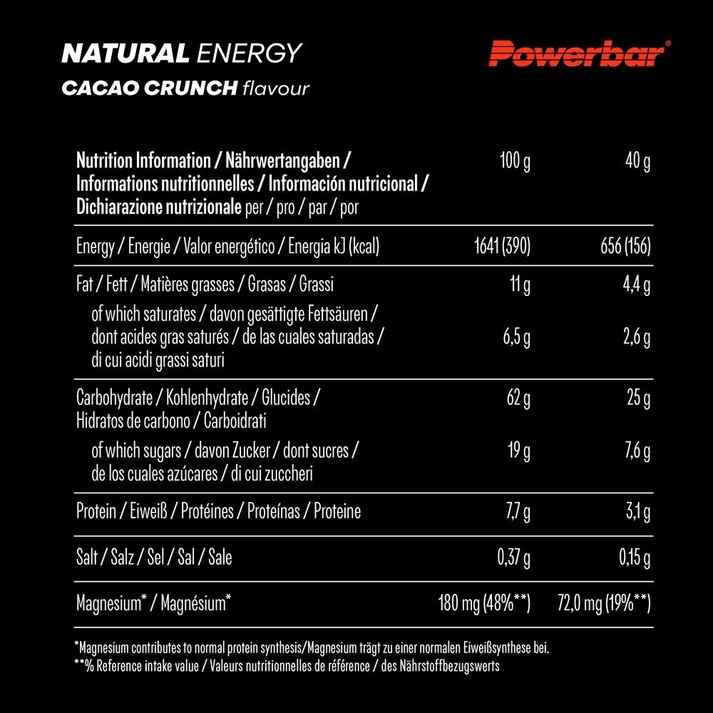 Nährwerttabelle für Powerbar Natural Energy Cacao Crunch. Angaben pro 100g und 40g. Enthält Energie, Fett, Kohlenhydrate, Protein.