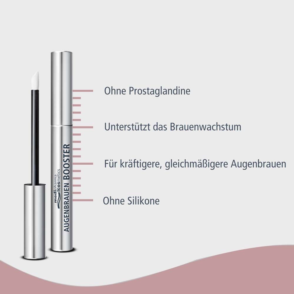 Silberne Tube mit Applikator. Text: Ohne Prostaglandine, Unterstützt das Brauenwachstum, Ohne Silikone.