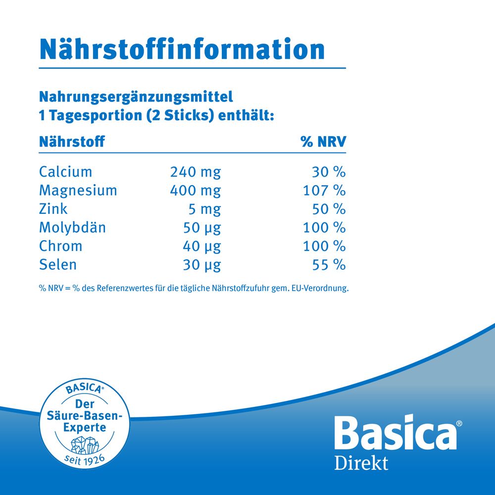 Basica® Direkt