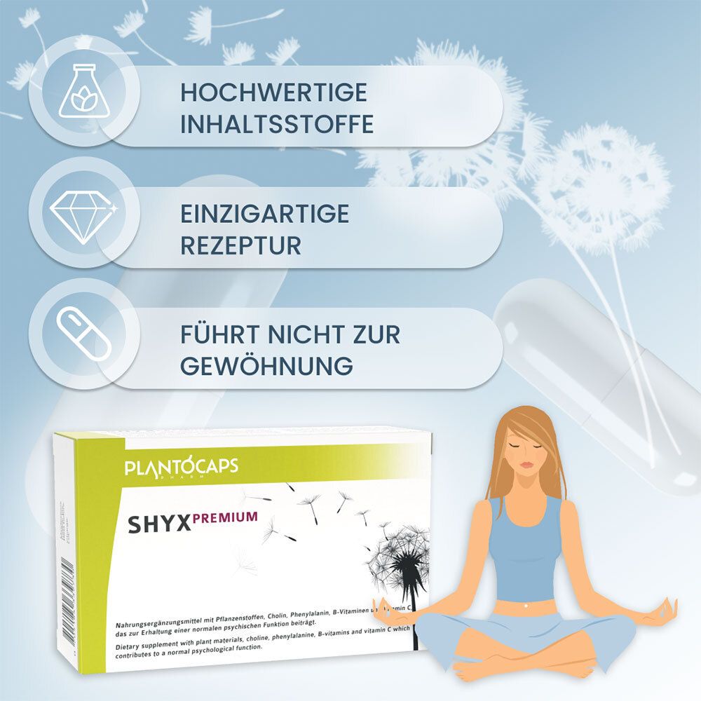 Rückseite der PlantoCaps SHYX PREMIUM Verpackung mit Zutatenliste und Dosierungsempfehlung.