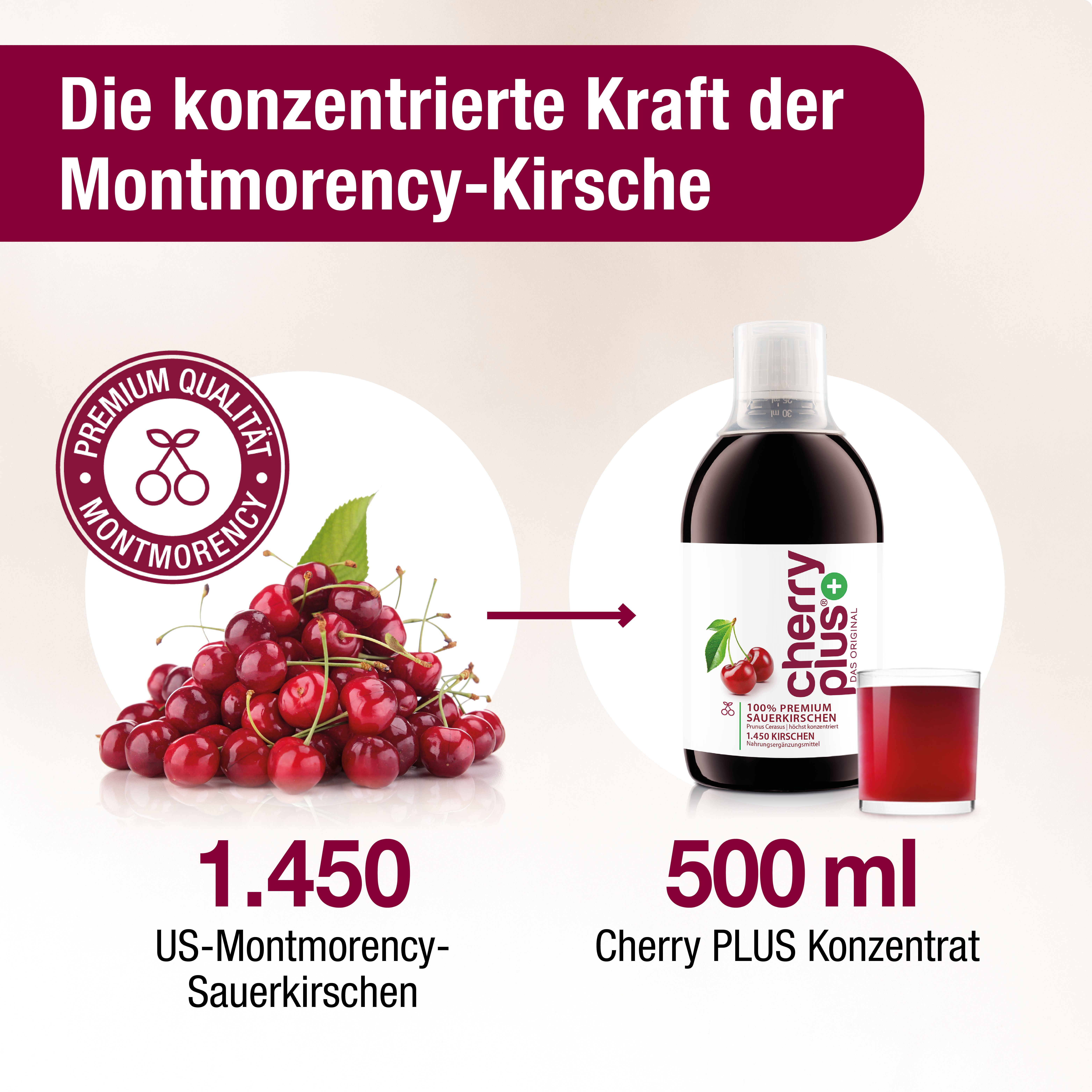 CHERRY PLUS® - Sauerkirsch-Konzentrat 500 ml - SHOP APOTHEKE