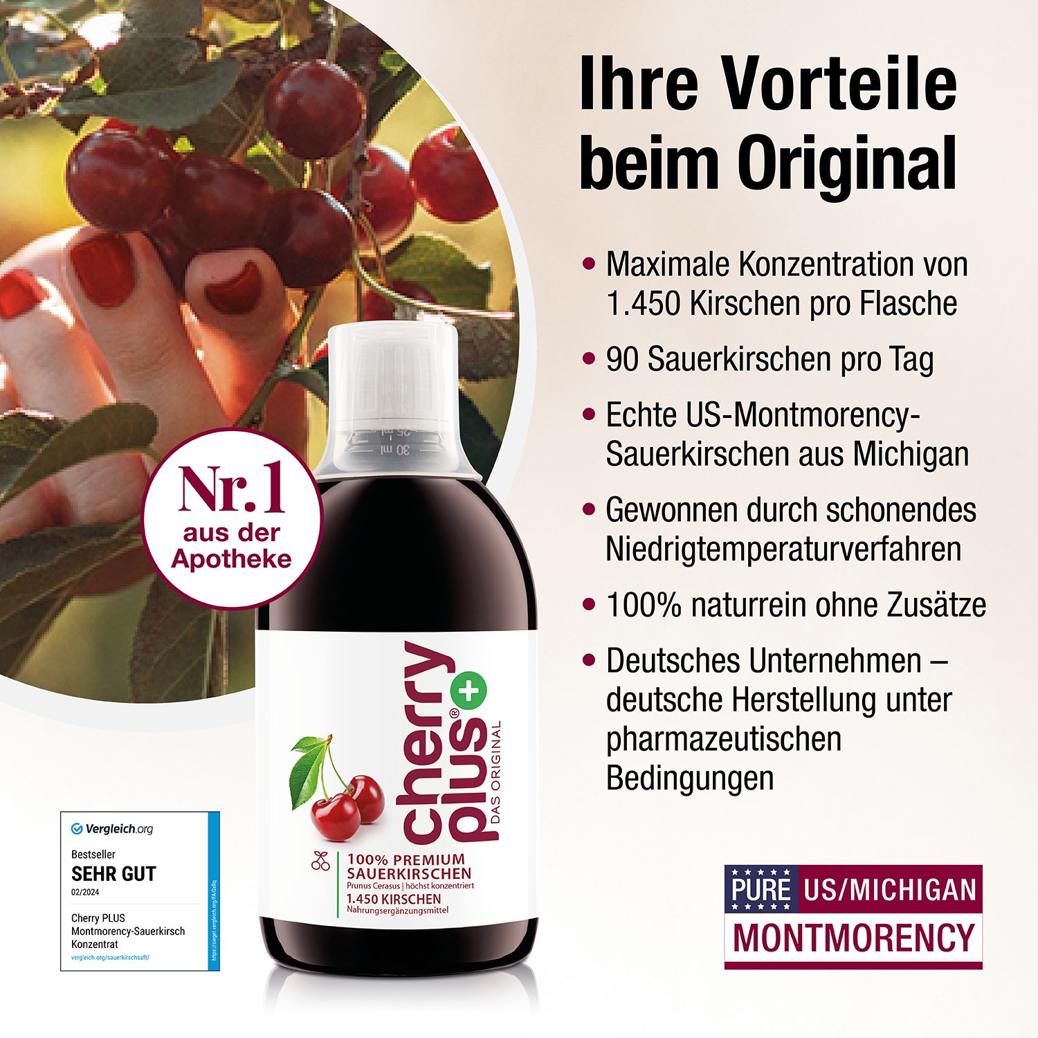 CHERRY PLUS® - Montmorency-Sauerkirsch-Konzentrat