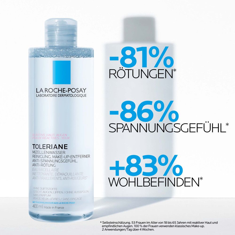 La Roche-Posay Mizellenwasser. Grafik mit -81% Rötungen, -86% Spannungsgefühl und +83% Wohlbefinden.