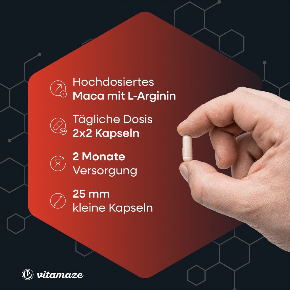 MACA 4:1 HOCHDOSIERT + L-Arginin