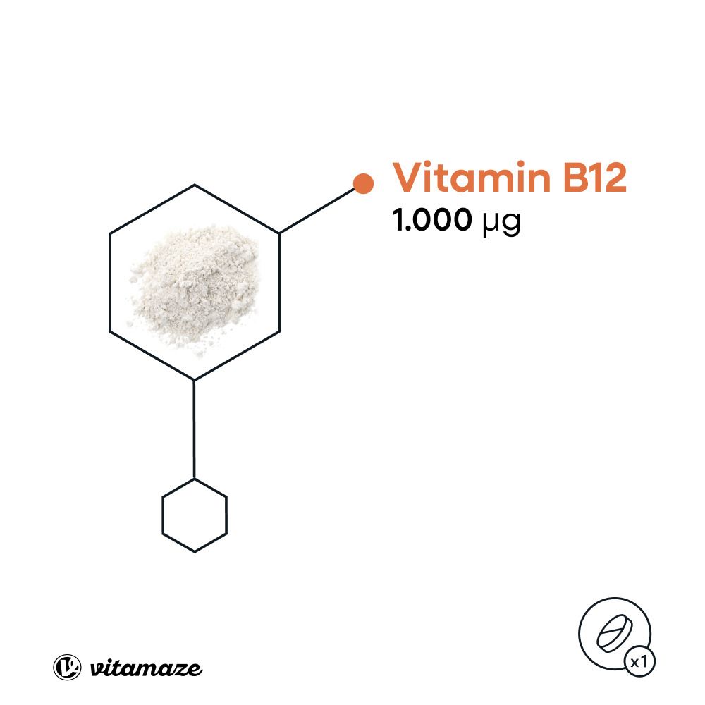 Grafik: Vitamin B12 1.000 µg. Kleines Tabletten-Symbol. Weißer Hintergrund.