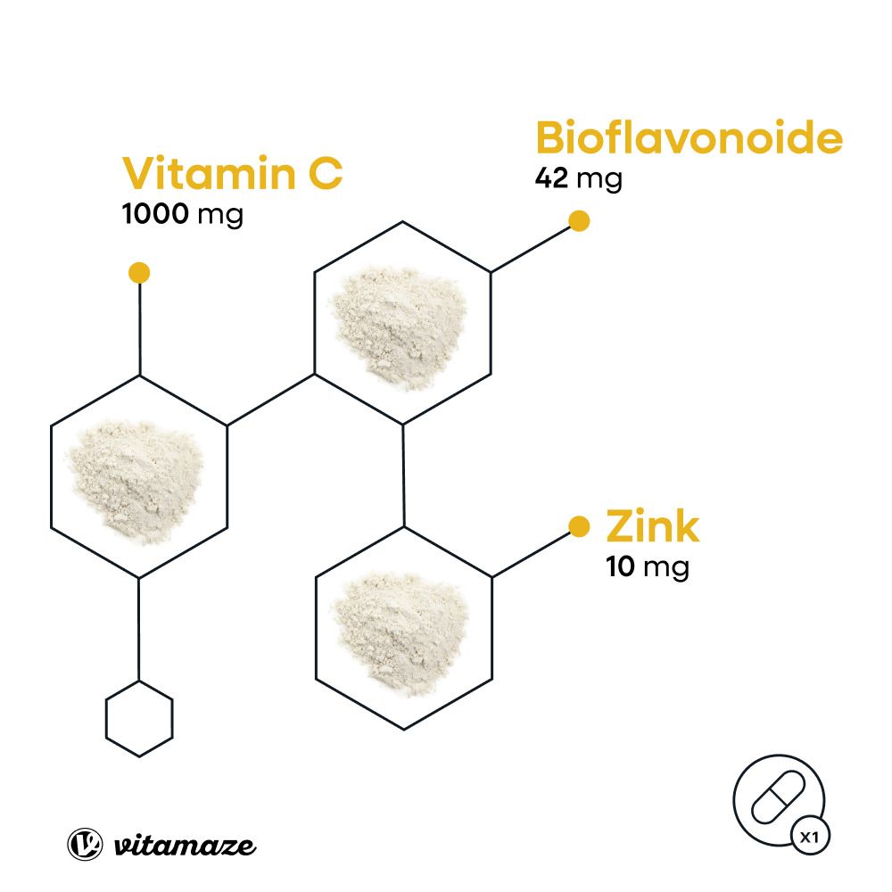 Grafik mit Inhaltsstoffen: Vitamin C, Bioflavonoide und Zink. Pulver in sechseckigen Formen. Marke: vitamaze.
