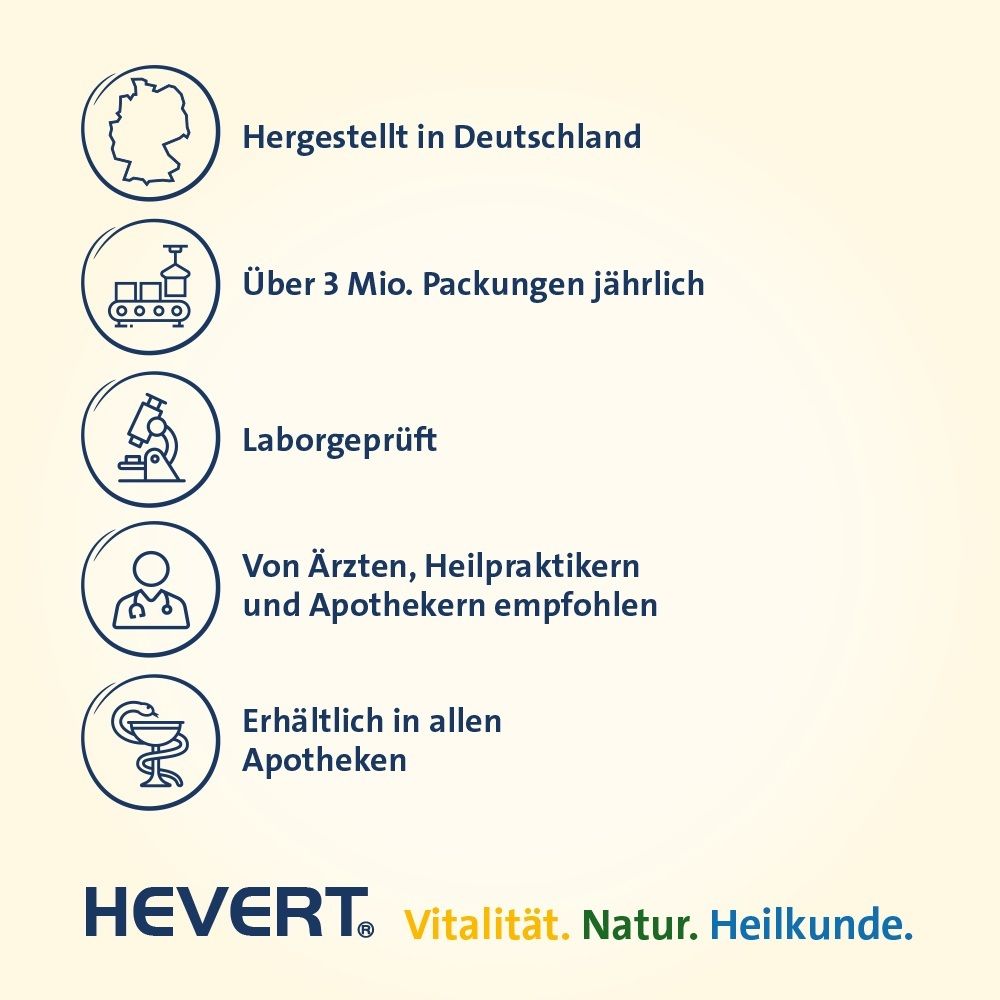 Symbole: Hergestellt in Deutschland, über 3 Mio. Packungen jährlich, laborgeprüft, von Ärzten empfohlen, erhältlich in Apotheken.