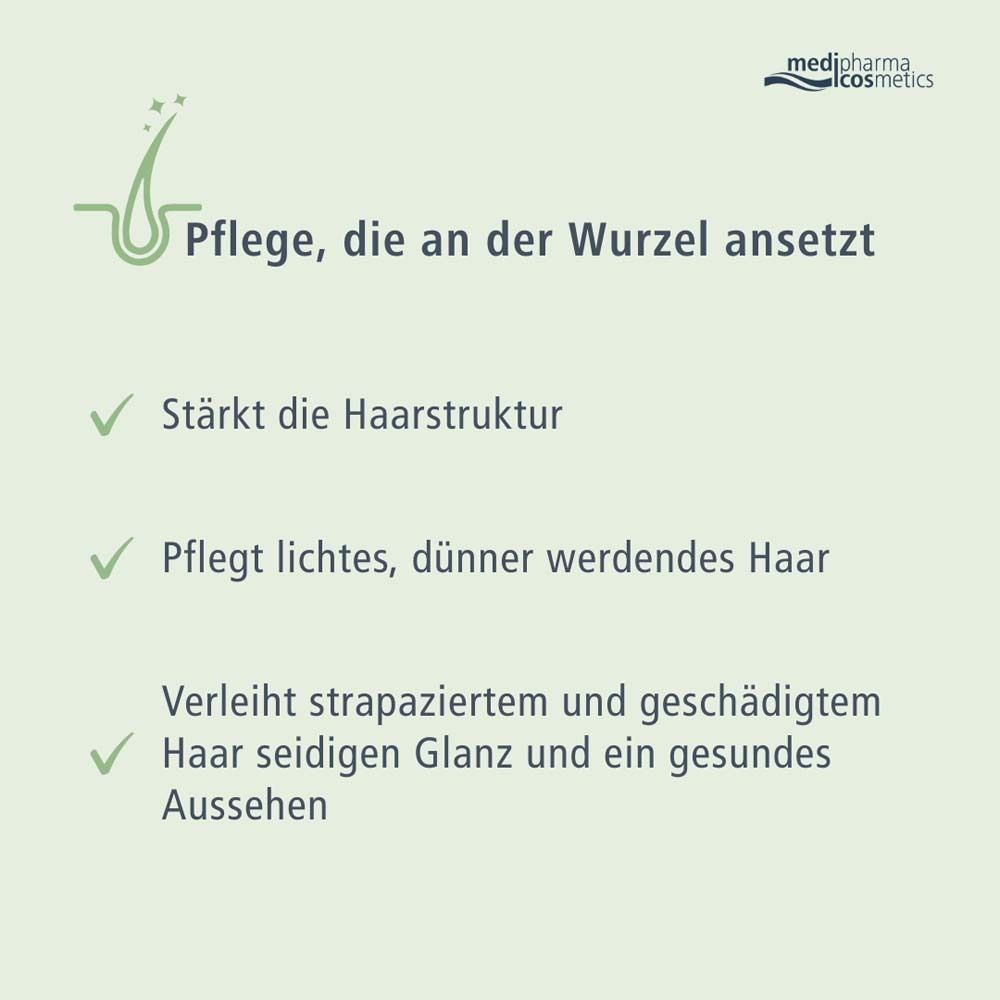 Infografik: Pflege, die an der Wurzel ansetzt. Text: Stärkt die Haarstruktur. Pflegt dünner werdendes Haar. Verleiht Glanz.