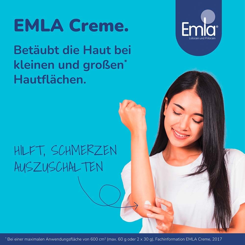 Emla® 25 mg/g Lidocain + 25 mg/g Prilocain