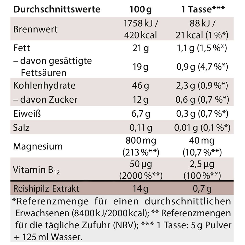 ReiChi Cafe Reishi-Pilz Espresso-Kaffee Kokos Guarana Ginseng vegan