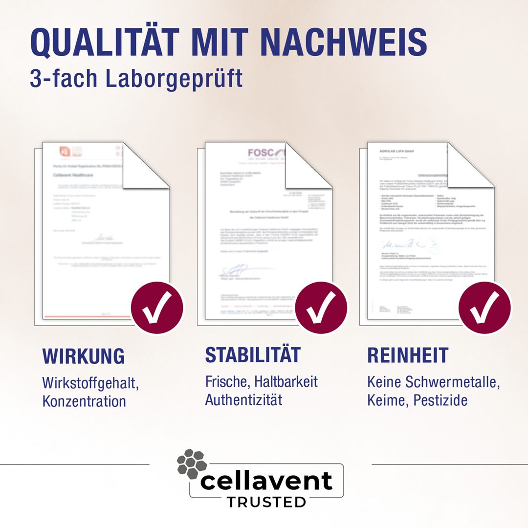 Qualitätsnachweis: Wirkung, Stabilität, Reinheit. 3-fach Laborgeprüft. cellavent TRUSTED Logo.