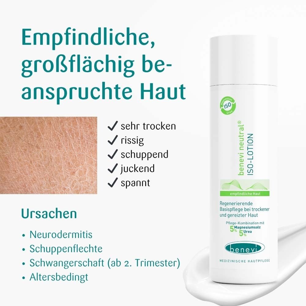 Text mit Stichpunkten zu Hautproblemen. Daneben Flasche benevi neutral ISO-Lotion.