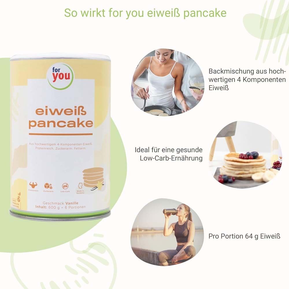 Dose "for you" Eiweiß Pancake Vanille neben Bildern. Text: "Backmischung", "gesunde Low-Carb-Ernährung", "Pro Portion 64 g Eiweiß".