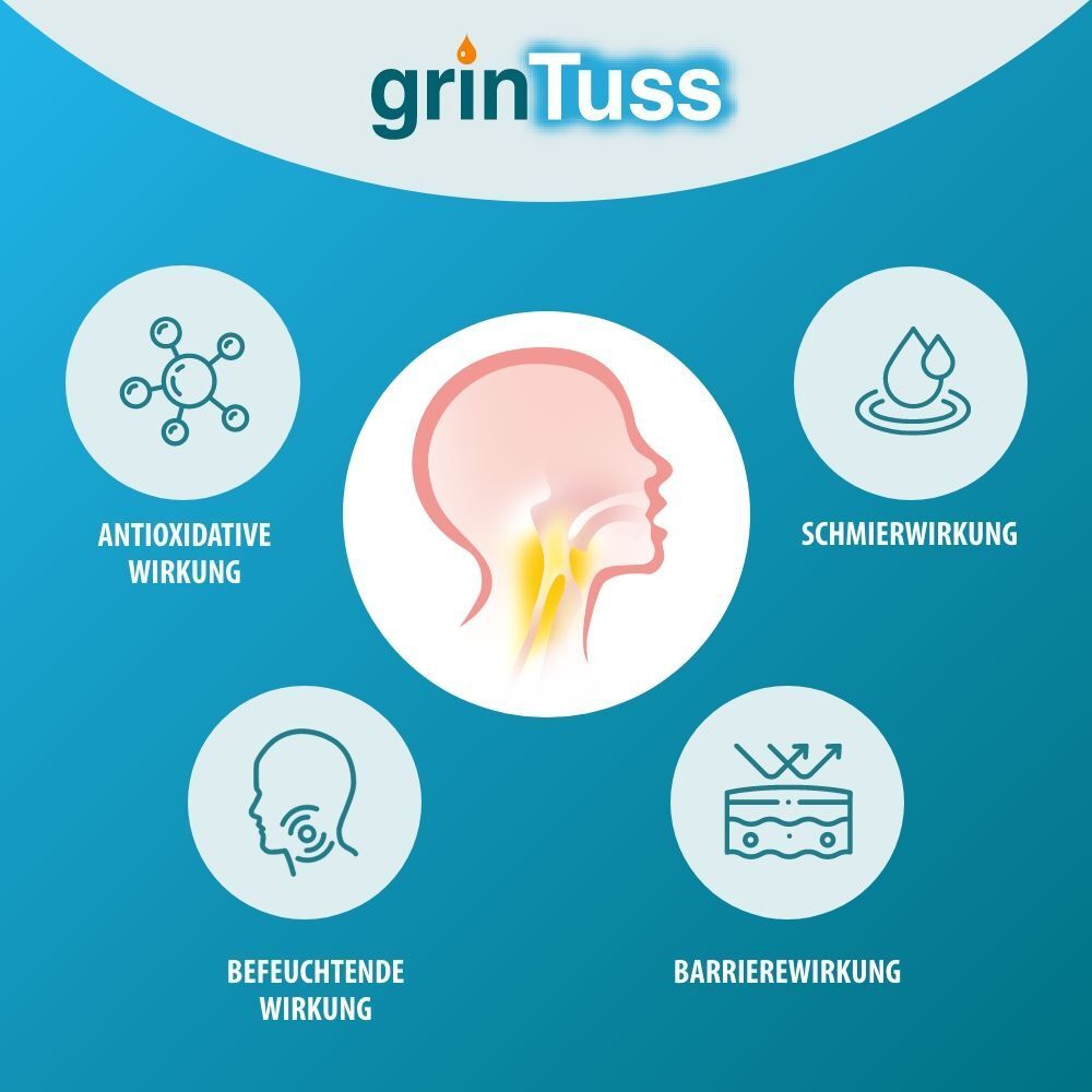 Grintuss Erwachsene Lutschtabletten