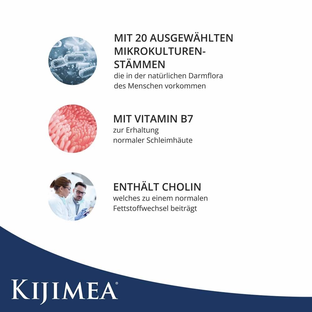 KIJIMEA® Synpro 20