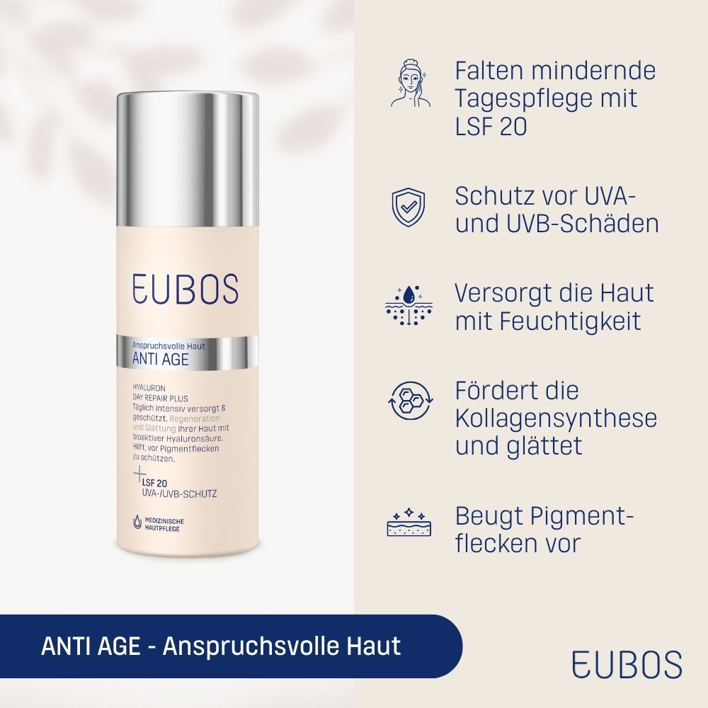 Eubos Hyaluron Day Repair plus LSF 20 Creme