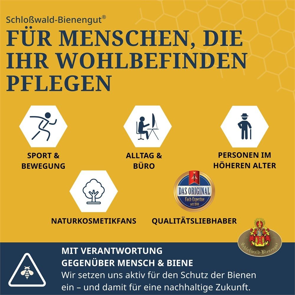 Symbole für Sport, Büro, ältere Menschen, Naturkosmetik und Qualitätsbewusstsein. Text: "Für Menschen, die ihr Wohlbefinden pflegen".