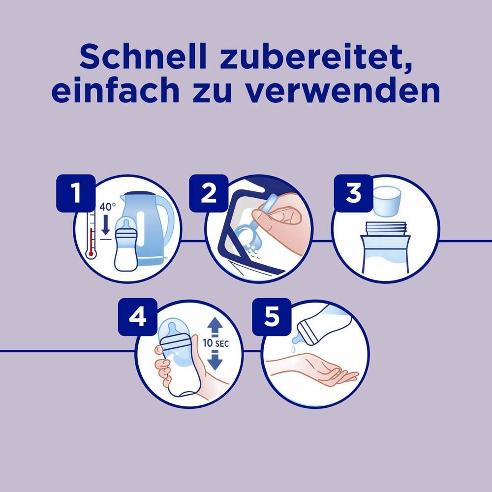 Schritte zur Zubereitung von Aptamil. 1. Wasser erhitzen. 2. Pulver hinzufügen. 3. Verschließen. 4. Schütteln. 5. Testen.