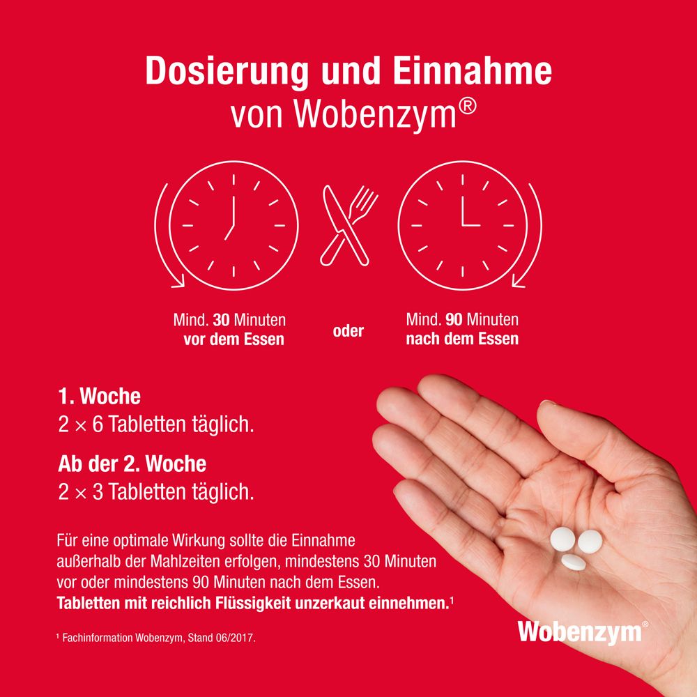 Hand mit Tabletten. Text: Dosierung und Einnahme von Wobenzym®. 2x6 Tabletten täglich in der ersten Woche.