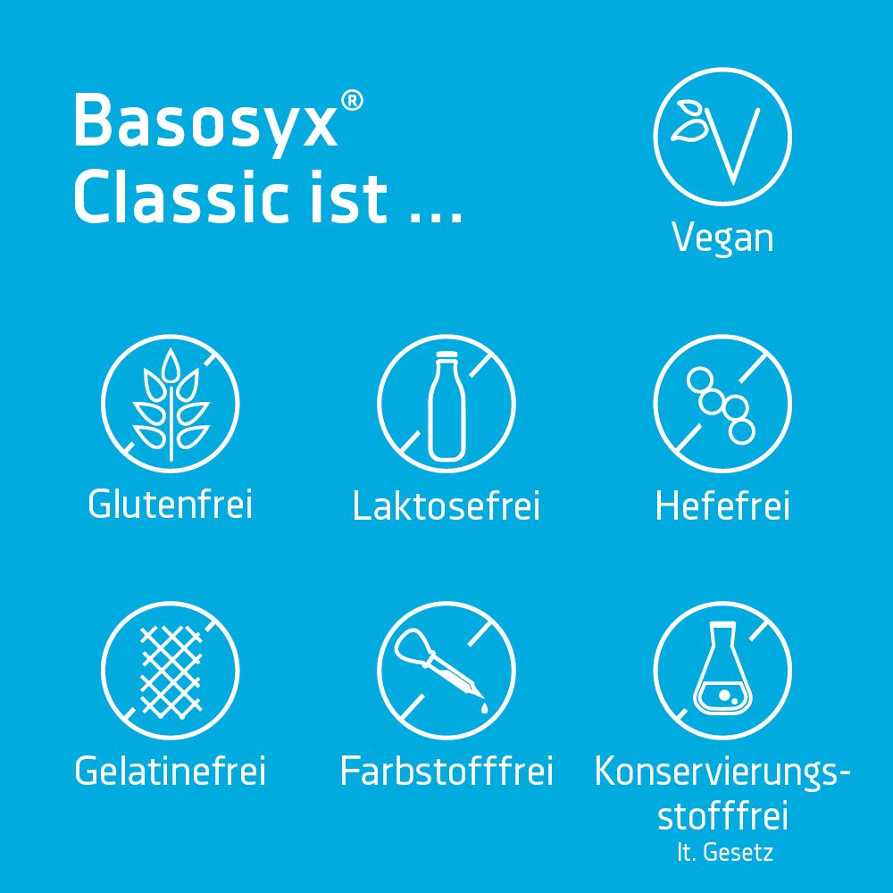 SYXYL BASOSYX® CLASSIC mit dem pflanzlichen Plus.