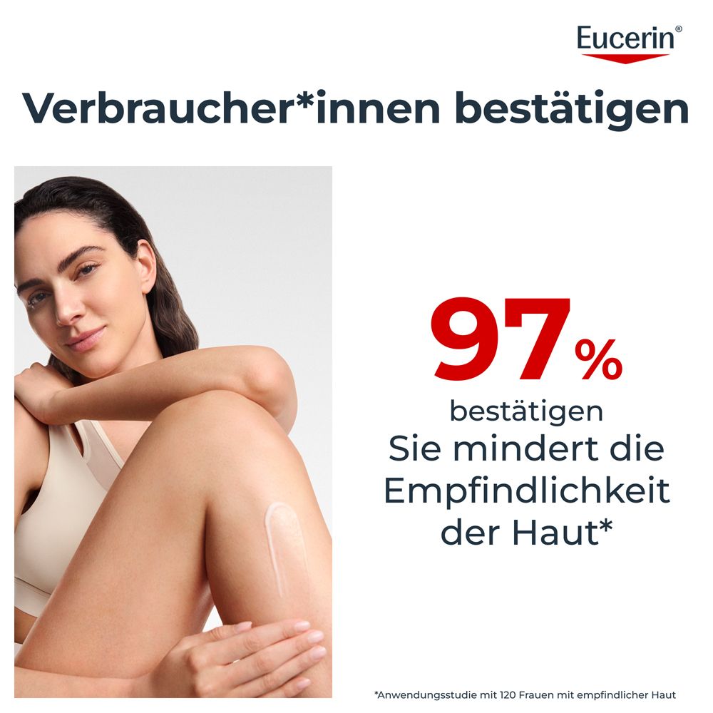 Frau mit glatter Haut, Eucerin Logo, 97% bestätigen die Empfindlichkeit der Haut.