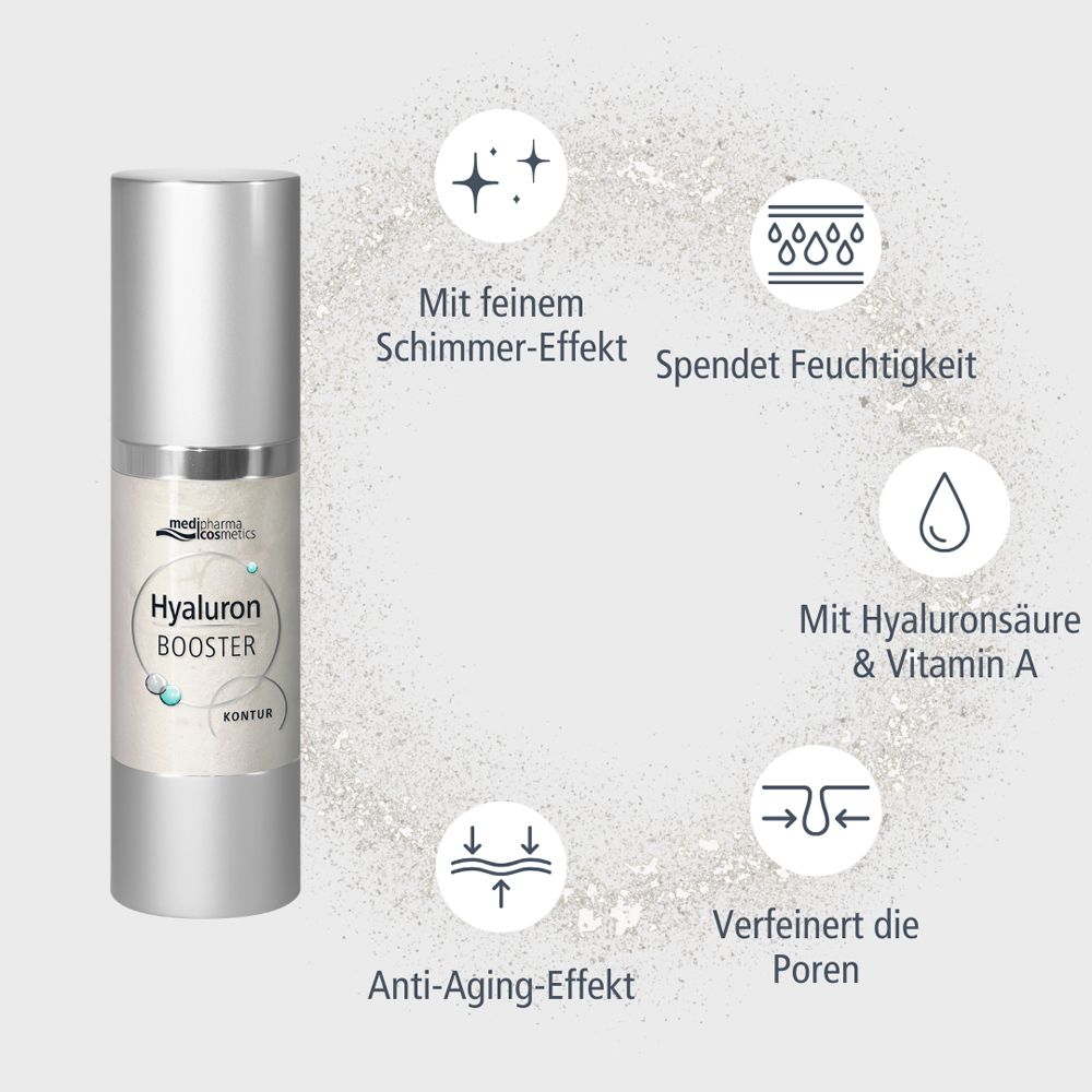 Produktflasche mit Icons. Icons zeigen: Schimmer-Effekt, spendet Feuchtigkeit, Hyaluronsäure & Vitamin A, Anti-Aging-Effekt, verfeinert Poren.