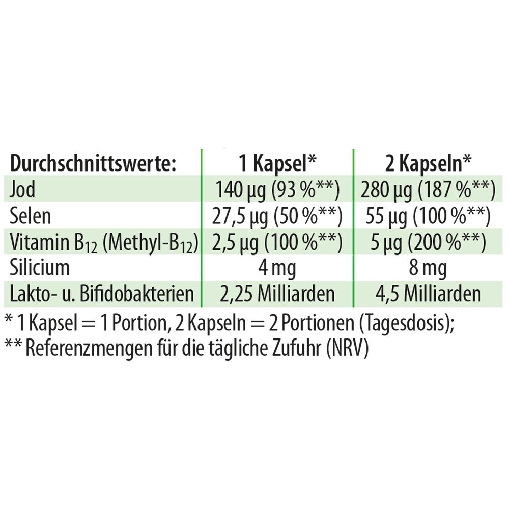 Dr. Jacob's Jod-Probio Milchsäurebakterien Selen Vitamin B12 vegan