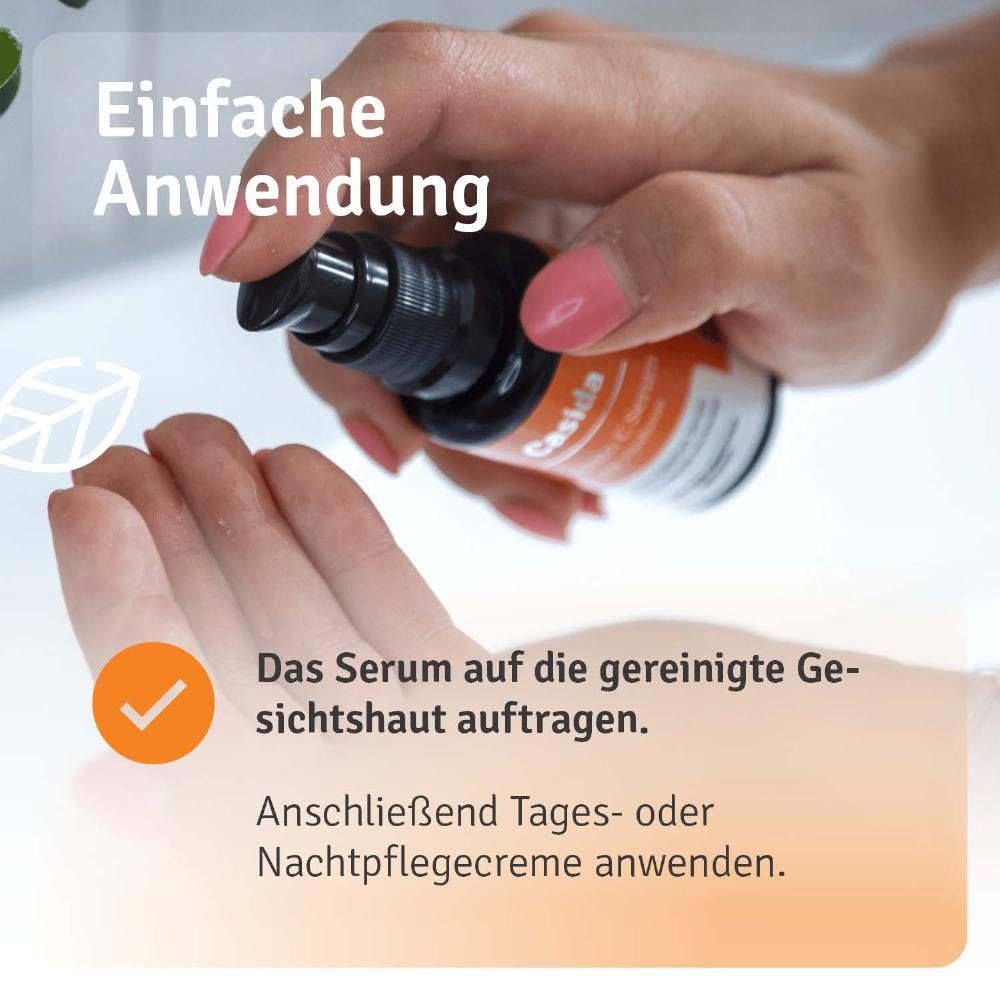 Hand mit Serumflasche. Text: Serum auf gereinigte Gesichtshaut auftragen. Tages- oder Nachtpflegecreme anwenden.