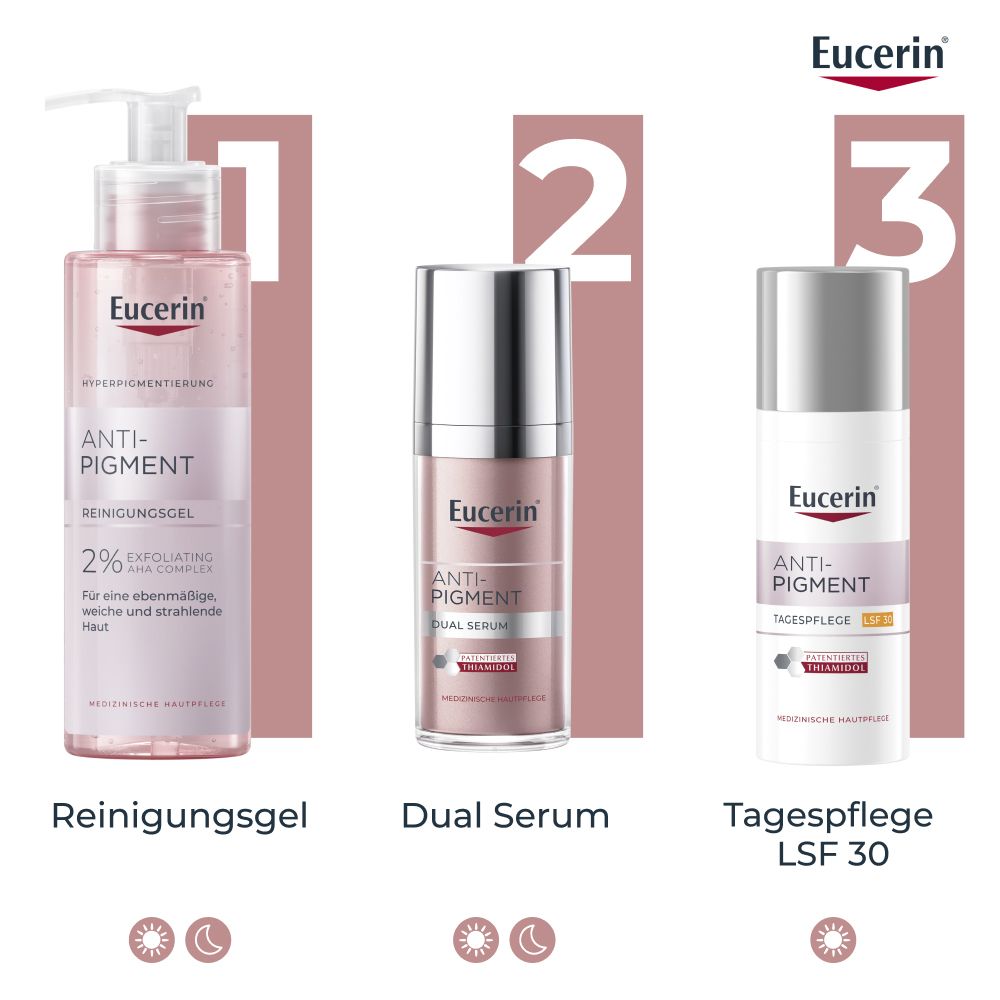 Eucerin® Anti-Pigment Dual Serum – Gegen Pigmentflecken