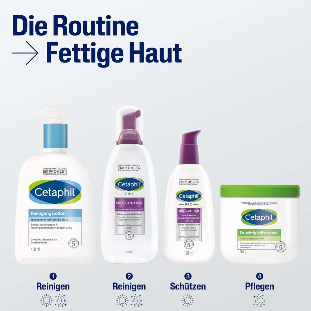 Cetaphil Produkte für fettige Haut. Reinigung, Schutz, Pflege. Verschiedene Flaschen und Tiegel.