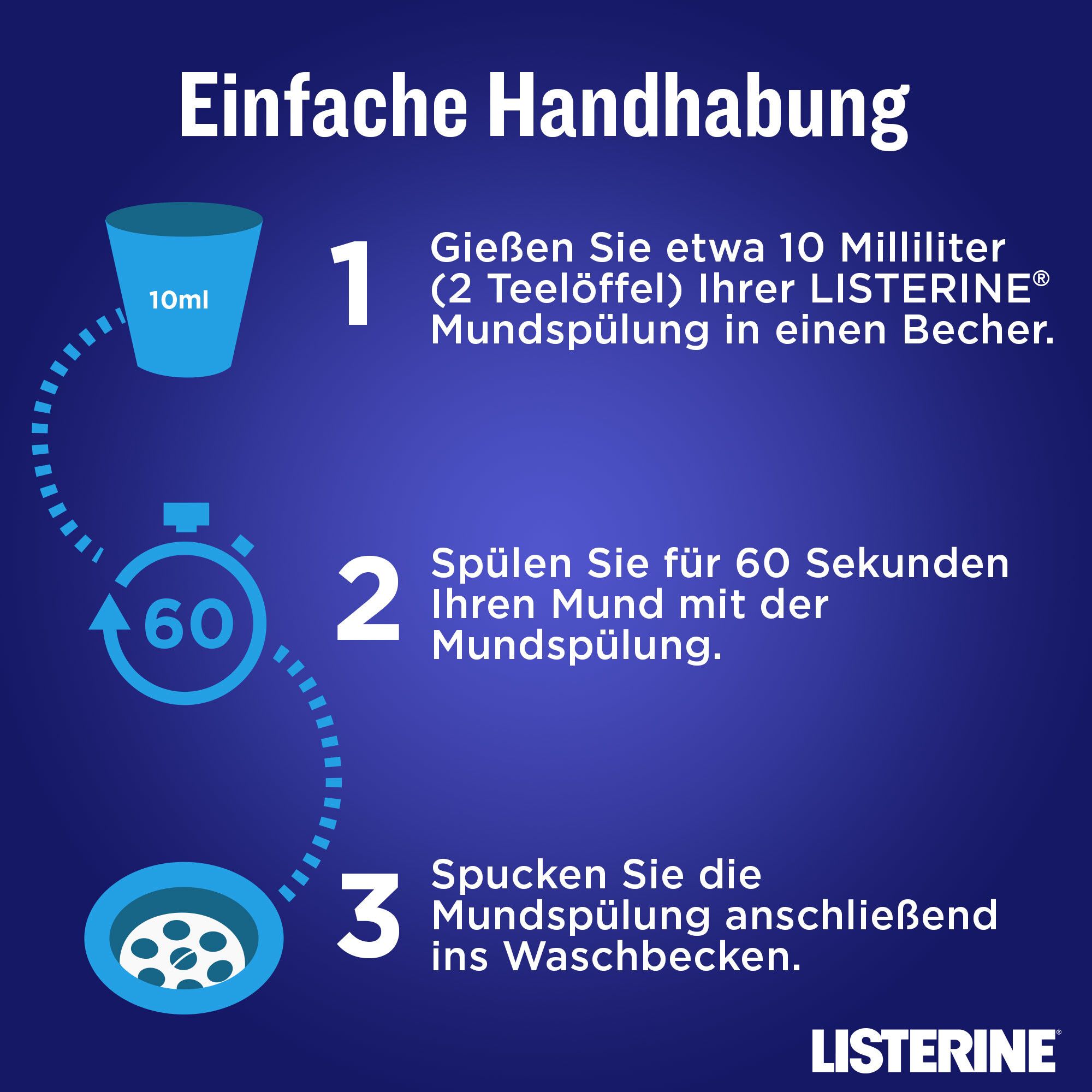 LISTERINE® Advanced Nightly Reset milder Geschmack