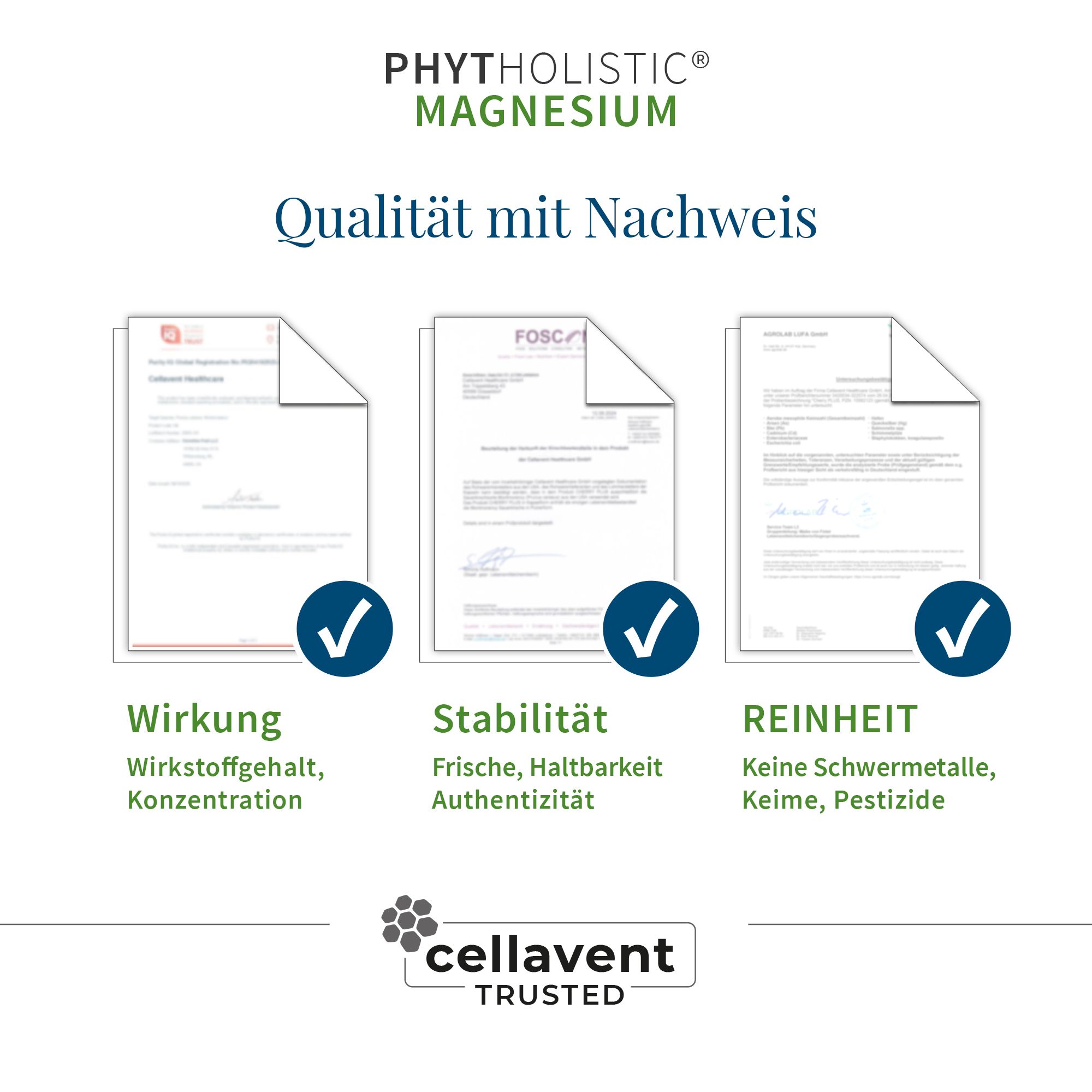 Grafik mit Zertifikaten. Text: Qualität mit Nachweis. Wirkung, Stabilität, Reinheit. Cellavent Trusted Logo.