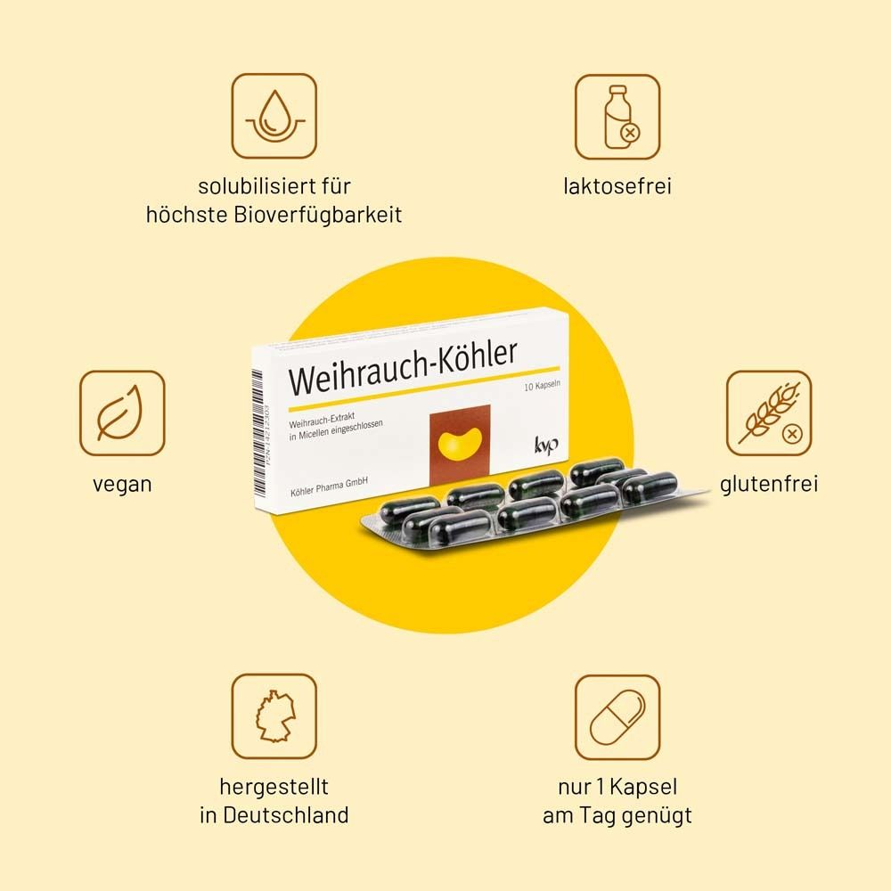 Weihrauch-Köhler Kapseln