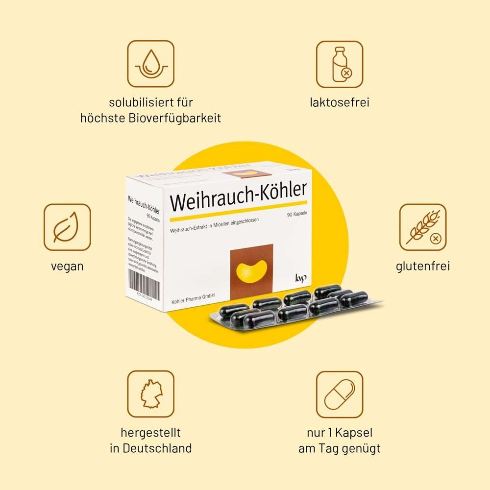 Weiherauch-Köhler Kapseln. Verpackung mit Kapseln und Icons: vegan, glutenfrei, hergestellt in Deutschland.