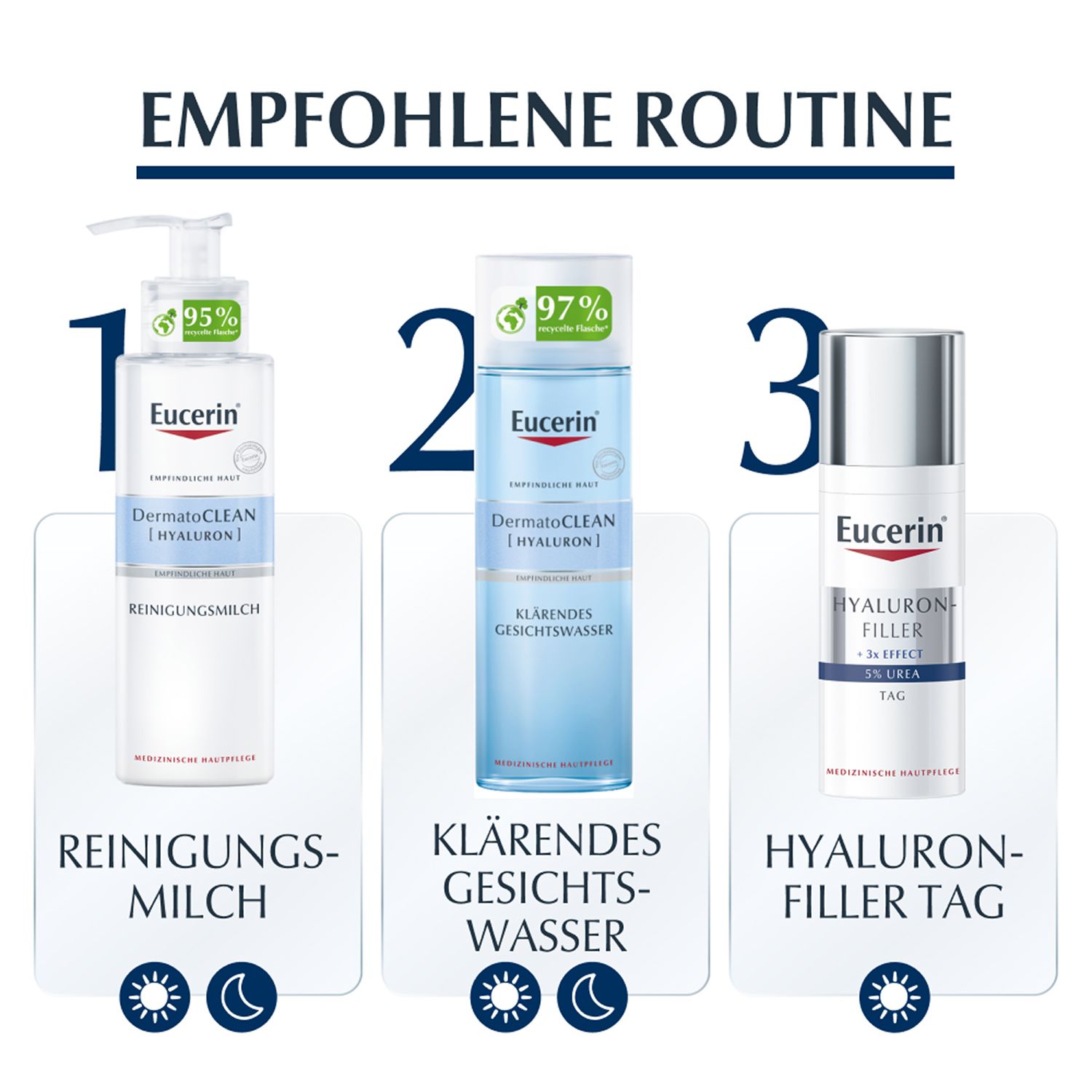 Eucerin® Hyaluron-Filler 5% Urea Tagespflege – mildert sichtbar Falten und spendet intensive Feuchtigkeit - Jetzt 20% sparen mit Code "eucerin20"