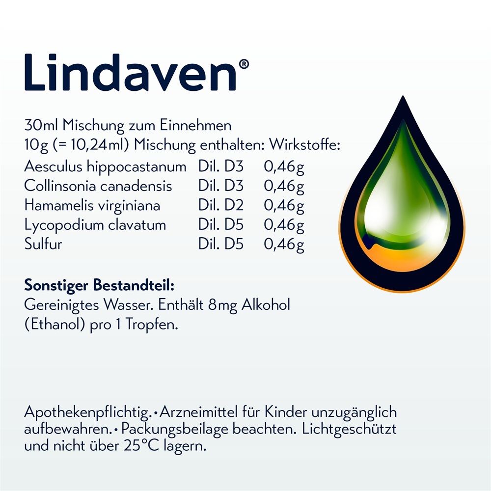 Lindaven 30ml: Wirkstoffe und Inhaltsstoffe.