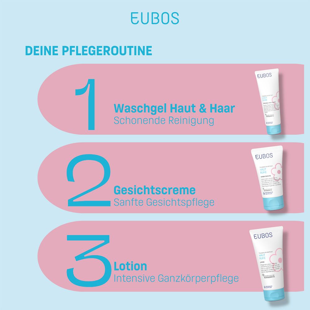 Hintergrund mit Text und Produkten. EUBOS-Logo. Deine Pflegeroutine. Waschgel, Gesichtscreme, Lotion.