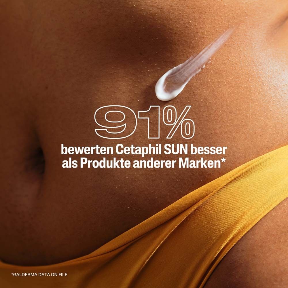 Bauch einer Person mit Lotion. Text: 91% bewerten Cetaphil SUN besser als Produkte anderer Marken.