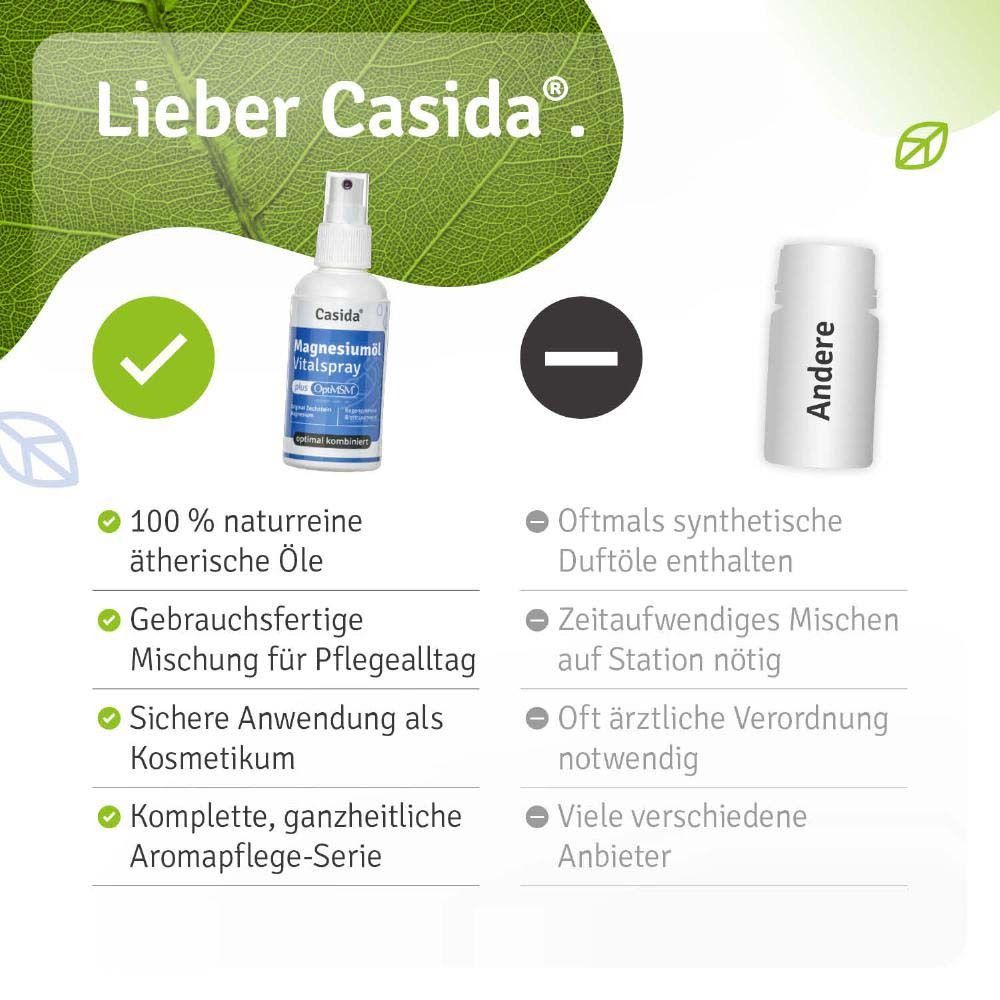 Vergleich: Casida Magnesiumöl Vitalspray vs. andere Produkte. Vorteile: naturreine Öle, gebrauchsfertig, sicher.