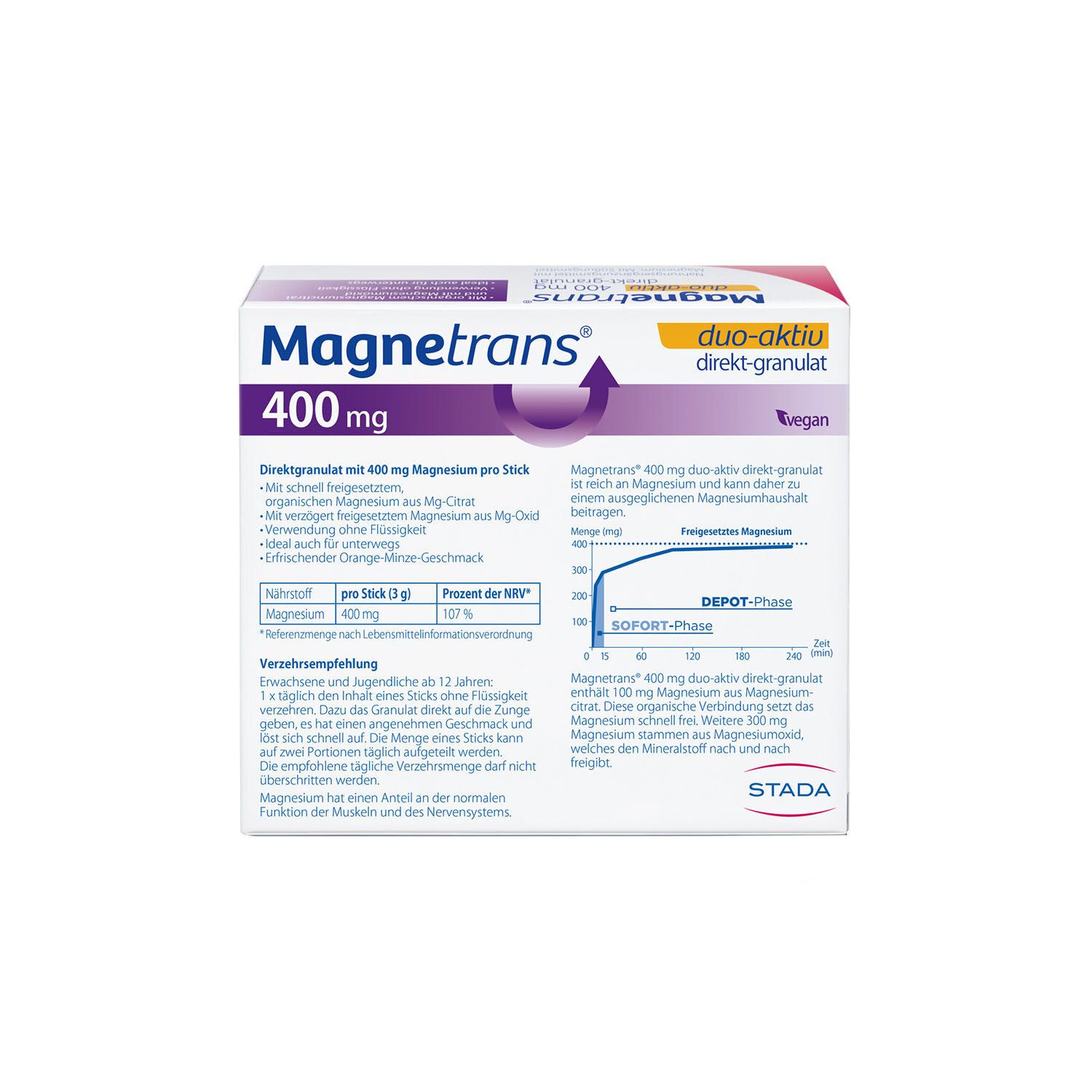 Magnetrans® duo-aktiv 400 mg Magnesium Direktgranulat-Sticks