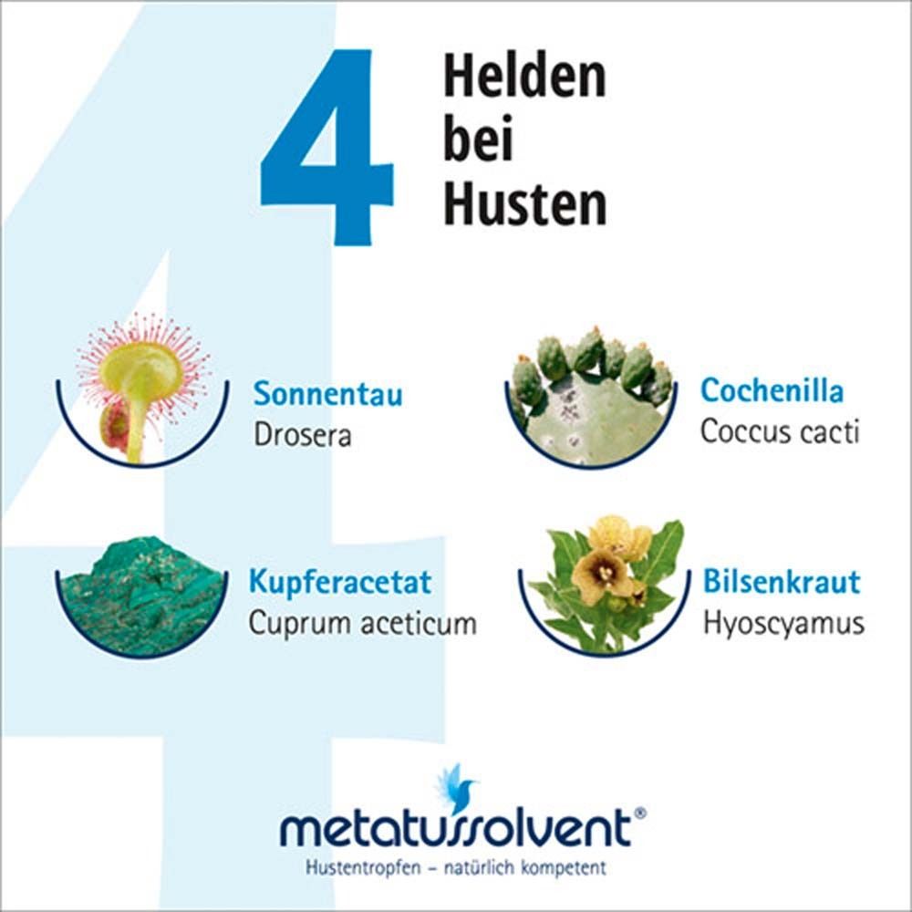 metatussolvent Hustentropfen