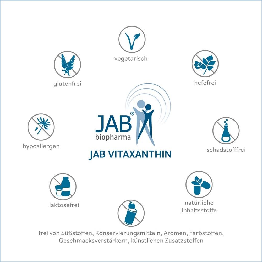 Logo mit verschiedenen Symbolen: glutenfrei, vegetarisch, hefefrei, hypoallergen, laktosefrei, etc. JAB biopharma.