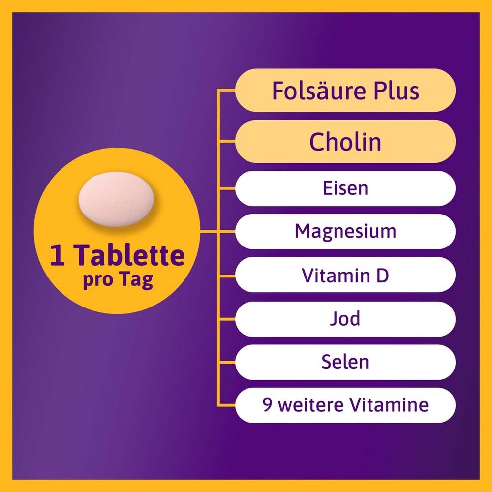 Femibion® 1 Frühschwangerschaft